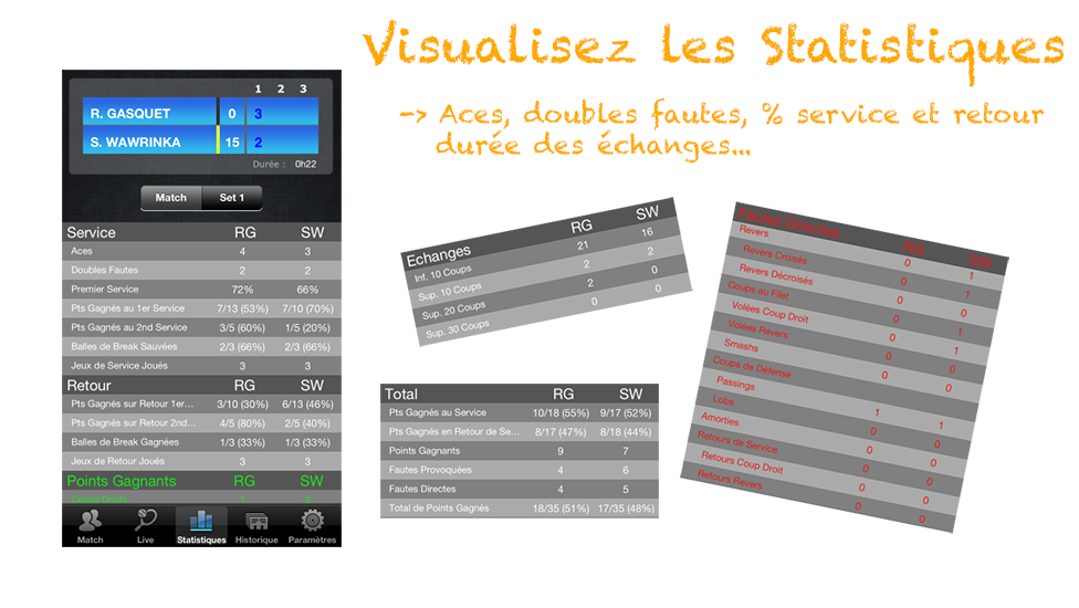 Tennis Stats Pro